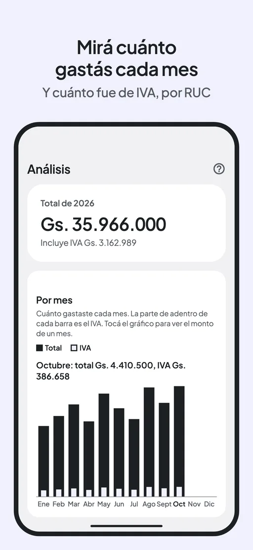 Rucibo 4
